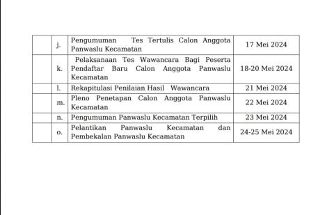 JADWAL 1